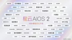 为用户打制无处不正在的聪慧交