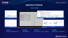 通过“OCR识别+文本解析解析+学问图谱+法则引擎